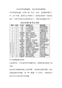 2018高考地理分析,2019高考地理预测