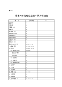 城市污水处理企业基本情况明细表