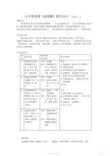 【教学设计】小学体育课前滚翻教学设计3