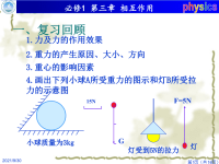 《高中物理弹力》PPT课件