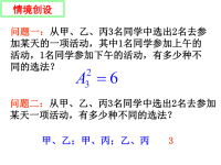 高中数学排列与组合课件