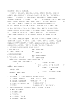 高中语文总复习金牌阅读指导大全：文言文2试题