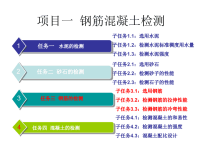 学习情景2钢筋混凝土检测—任务三：钢筋检测