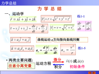 大学物理力学总结