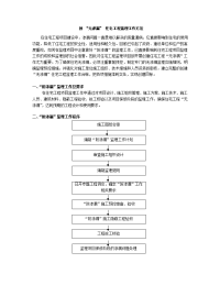 《工程施工土建监理建筑监理资料》复件 住宅防渗漏监理工作方法