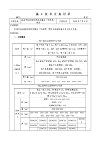 模板支架施工技术交底记录大全