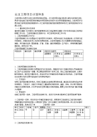 业主总进度计划、年度进度计划