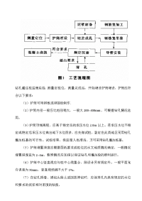 钻孔灌注桩施工注意事项.doc