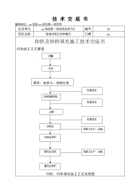 铁路隧道仰拱及仰拱填充施工技术交底