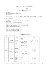 【资料】高中数学必修一集合与函数的概念复习资料2