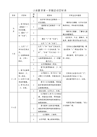 13年小班数学目标表