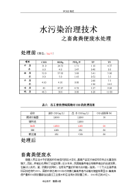 畜禽粪便废水处理主要污染指标