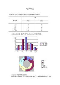 统计学课后作业