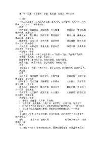 1-12册语文教材成语、名言警句、谚语、歇后语、古诗文、常识归类