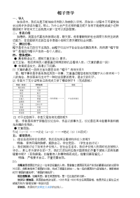 帽子哲学 教案