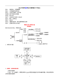 知识点高中必会化学教案