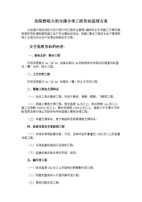 危险性较大的分部分项工程旁站监理方案(瑞景一)