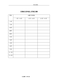 营销表格和销售人员周工作计划总结工作计划表