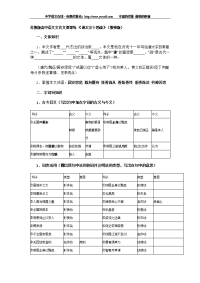 苏教版高中语文文言文课课练