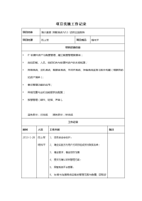 文档项目五_任务5-3_CNS_DOC_项目交付_网智系统项目日报.doc