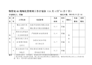 物管处6S精细化管理周工作计划表11月1日11月7日