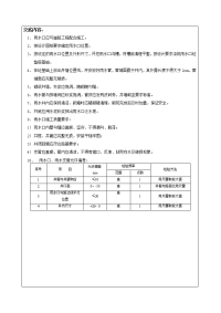 雨水口施工技术交底