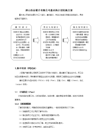 冶金锯片公司蓄水池计划实施方案.doc