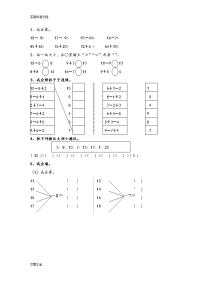 学前班数学精彩试题库练习