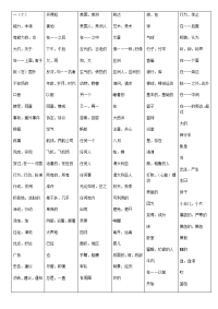 初中考纲英语单词翻译