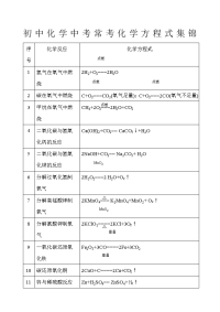 初中化学中考常考化学方程式集锦