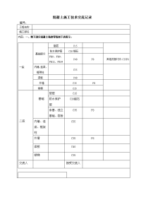 现场施工集中搅拌混凝土施工技术交底