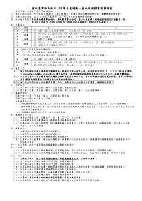 国立台湾师大附中103学年度运动大会田径锦标赛竞赛规程