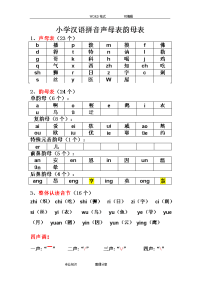 汉语拼音最全组合