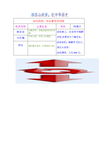 [工作计划]活动计划表