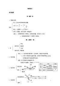 中考必备-初中科学复习资料大全【包含初中物理、化学、生物、地理所有考点】