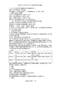 初中物理中考知识点概要(简单机械和功)