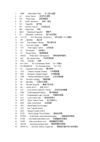 纯水处理设备简写及英文简称