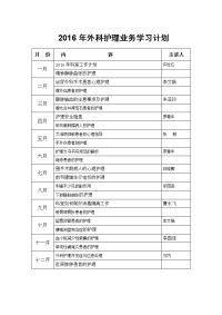 2016年护理业务学习计划计划