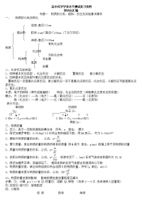 高中化学学业水平测试复习资料—知识点汇编