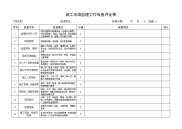 施工现场监理工作检查评定表
