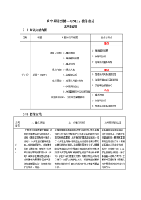 高中英语组教研总结