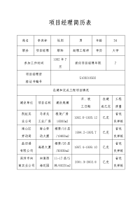 《建筑施工技术交底大全资料》项目经理简历表