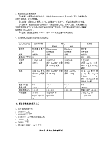 生物除磷的基本过程