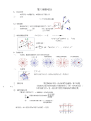 大学物理总复习-上