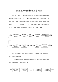 高氨氮和高有机物原水处理