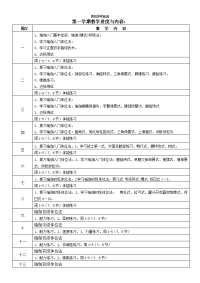 瑜伽教学计划课程计划表