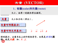 大学物理_矢量课件