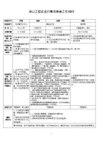 港口工程试运行事项审查工作细则.doc