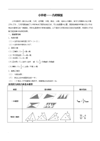 小升初-几何模块详解