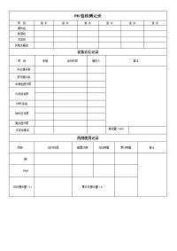 污水处理站运行台帐运行记录表